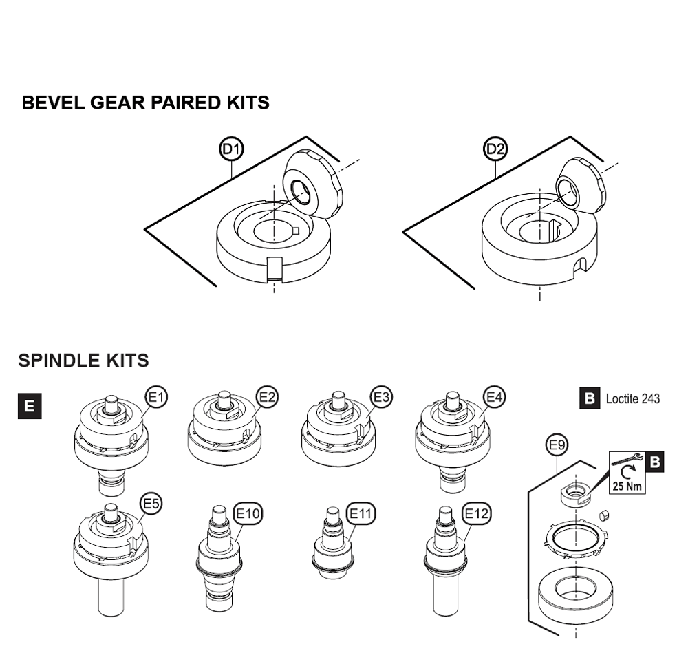 Figure 3 Diagram and Parts List for CP3850-65AB9VE  Chicago Pneumatic Grinder